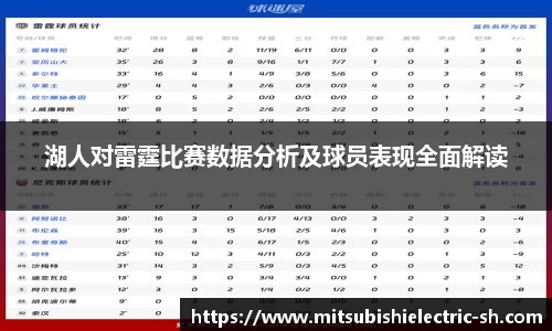 伟德体育湖人对雷霆比赛数据分析及球员表现全面解读